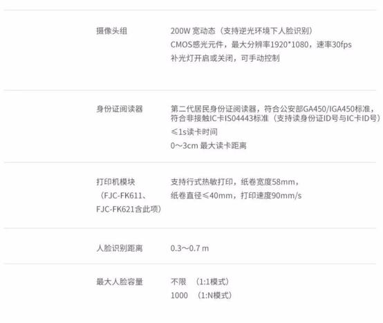 技術(shù)參數(shù)