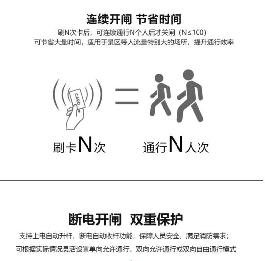 富士智能全自動(dòng)三輥閘新品FJC-Z3629