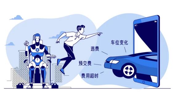 “智能+人工”雙重監(jiān)管、防止停車費(fèi)流失