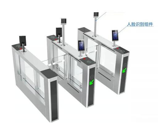 人證核驗(yàn)測(cè)溫閘機(jī)