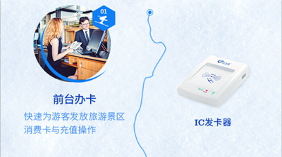 云卡通滑雪場票務管理系統(tǒng)