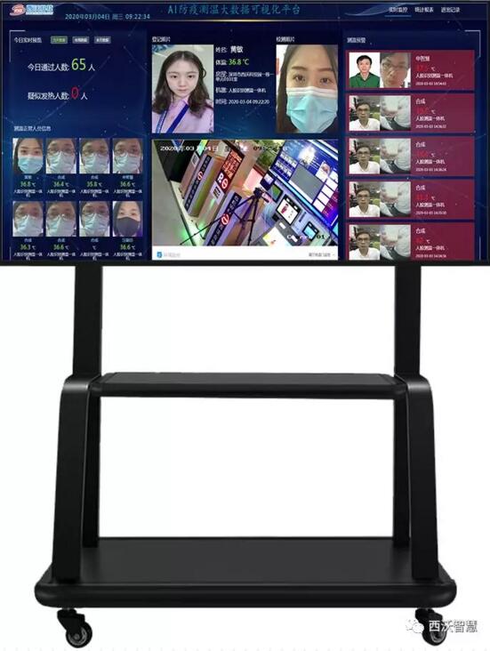 市區(qū)街工會領導一行蒞臨西沃科技慰問指導工作