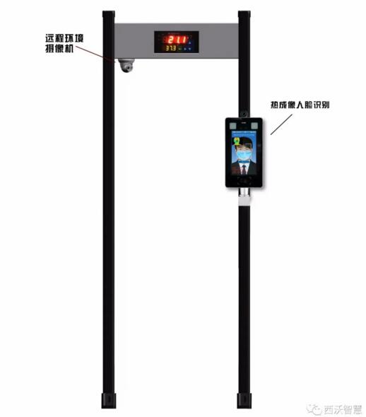 市區(qū)街工會領導一行蒞臨西沃科技慰問指導工作
