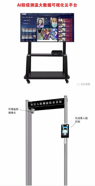 西沃熱成像測溫人臉識別篩查系統