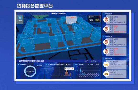 錢林溫控人臉識(shí)別門禁