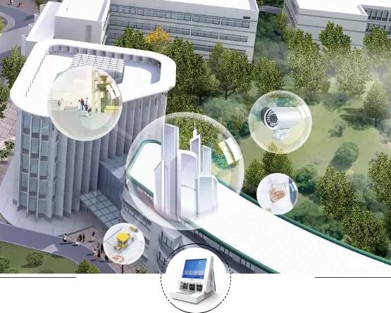 智慧樓宇大趨勢(shì)，安全管理不用愁！