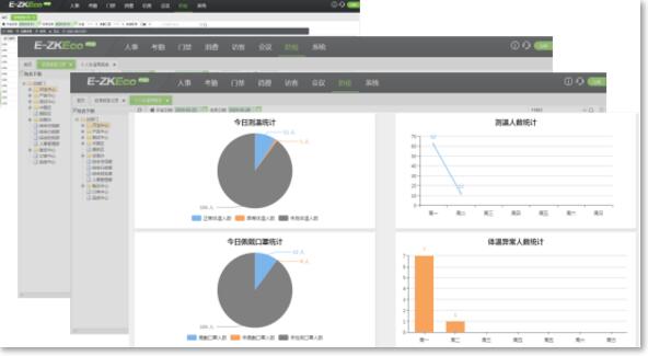 防疫維護(hù)平臺