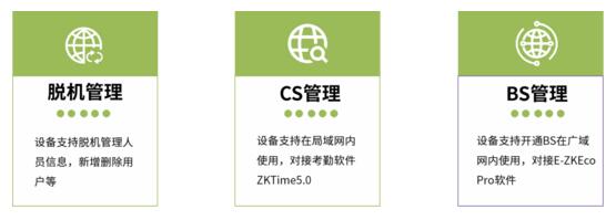 基于Linux系統(tǒng)運(yùn)行平臺，支持脫機(jī)管理、CS管理、BS管理三種管理方式