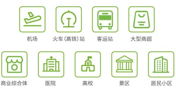 ETC+智慧停車解決方案應用
