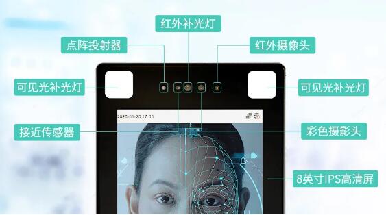 0.3s極速識別，8英寸IPS高清顯示