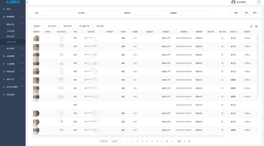 人證魔方疫情防控管理平臺(tái)