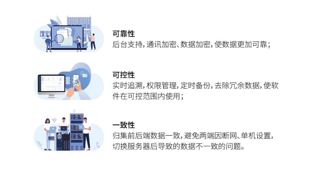 熵基科技對人證魔方標(biāo)準(zhǔn)版本進(jìn)行優(yōu)化升級