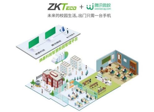 熵基科技＋騰訊微校：以“五全”創(chuàng)新理念，打造全場景智慧校園