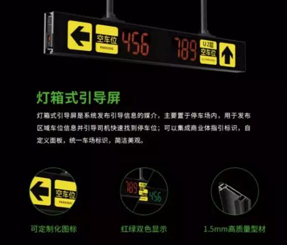 艾科智泊車位引導(dǎo)屏