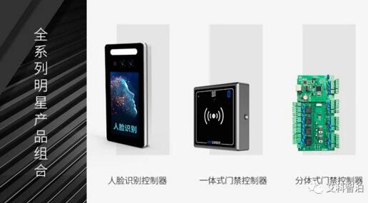 全系列明星產品組合