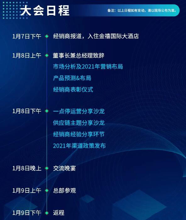 大會日程