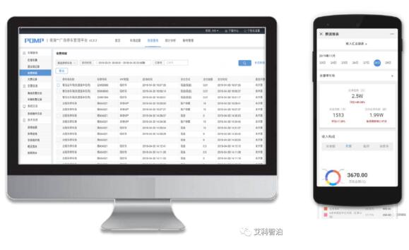 佛山西站已實(shí)現(xiàn)車場(chǎng)數(shù)據(jù)統(tǒng)一管理