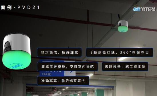 艾科智泊解鎖車場黑科技，3D反向?qū)ぼ囆〕绦蛐掳姘l(fā)布！