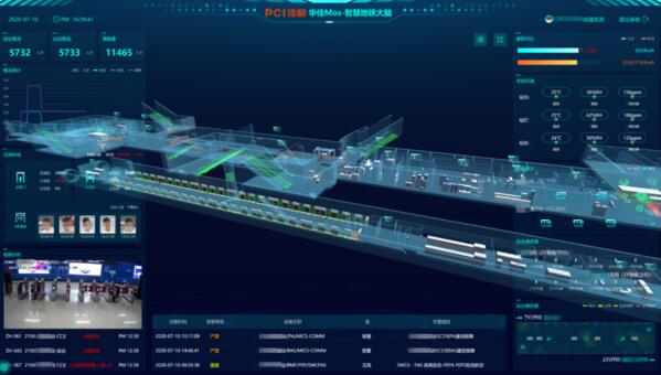 華佳Mos系統(tǒng)