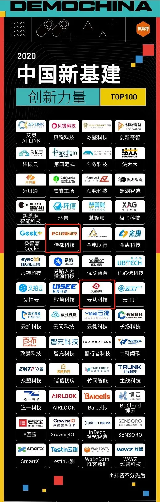 佳都科技榮登2020中國新基建創(chuàng)新力量TOP100