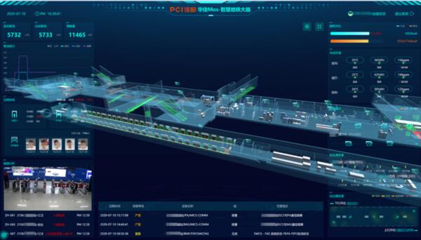智慧地鐵數(shù)字平臺“華佳Mos”