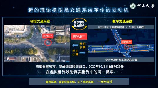 新的理論模型是交通系統(tǒng)革命的發(fā)動機