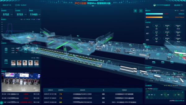 華佳Mos智慧地鐵大腦應(yīng)用界面