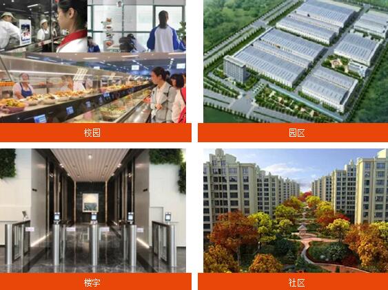 智慧通行應(yīng)用場(chǎng)景