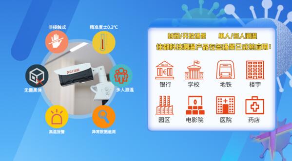 安裝簡易，部署快速