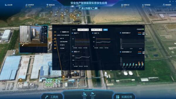 三維場景直觀展示，實現(xiàn)數(shù)據(jù)可視化