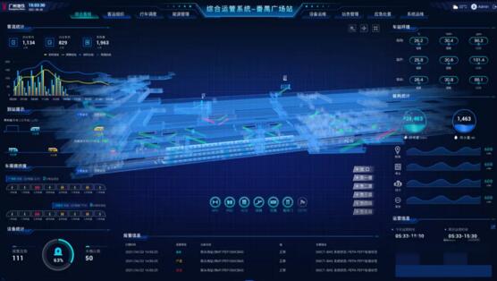 綜合運(yùn)營(yíng)系統(tǒng)—番禺廣場(chǎng)站