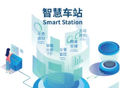 佳都科技華佳Mos、智慧車站入選2020新基建榜單