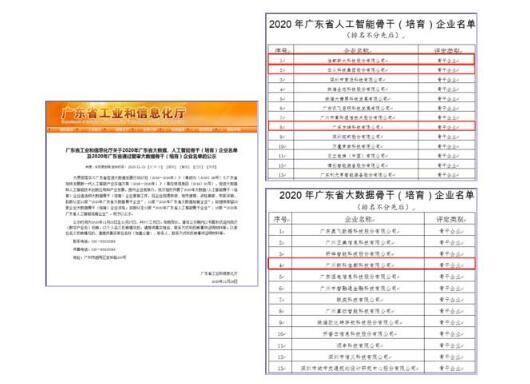 佳都科技以及多家生態(tài)企業(yè)入選2020年廣東省人工智能、大數(shù)據(jù)骨干企業(yè)