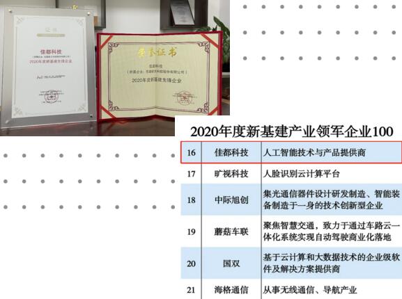 領(lǐng)跑新基建！佳都科技獲“金i獎(jiǎng)”2020年度新基建先鋒企業(yè)和新基建產(chǎn)業(yè)領(lǐng)軍企業(yè)100強(qiáng)