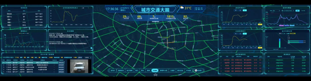 中標！佳都科技旗下方緯交通大腦再次賦能公安交警綜合指揮平臺