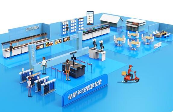 小場景大探索 | 佳都科技AI商用的規(guī)?；? />   
                <div   id=