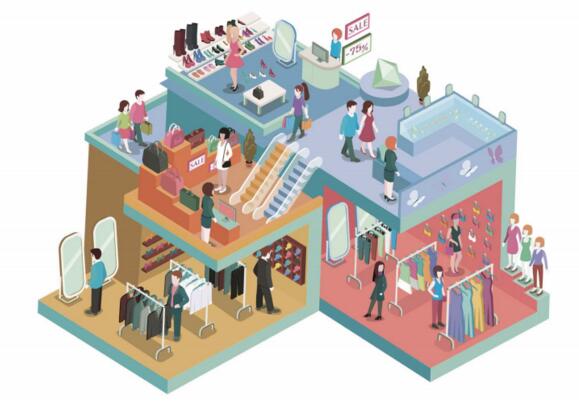 瑞為與mall始終攜手同行