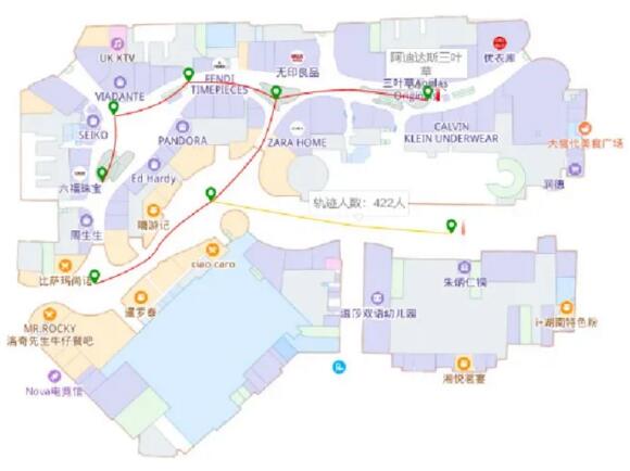 瑞為智慧mall解決方案通過繪制mall內(nèi)部顧客的游逛路線圖