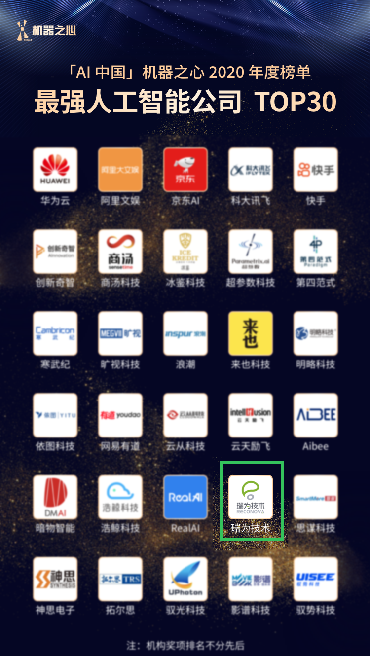 最強人工智能公司 TOP 30