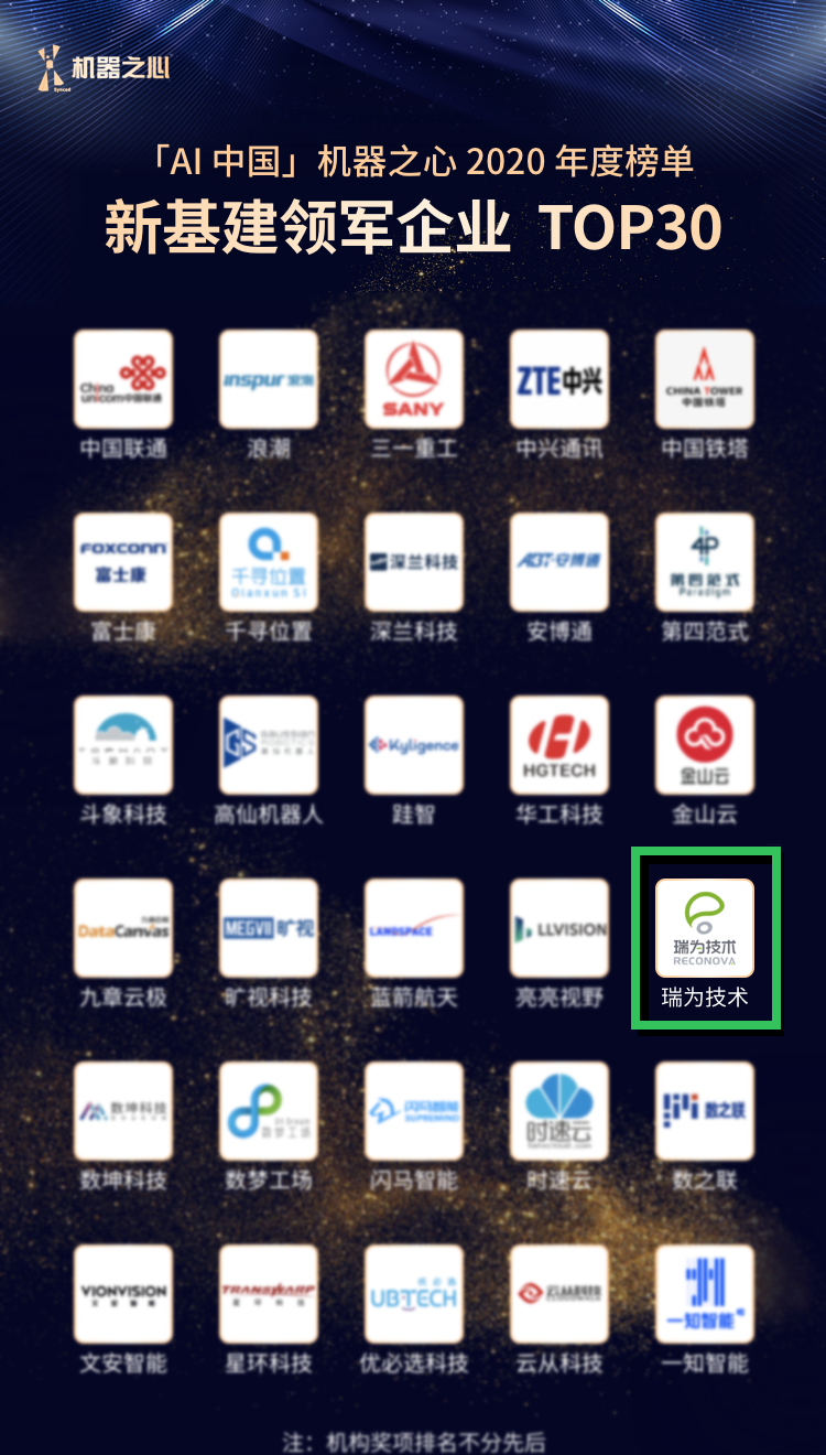 新基建領(lǐng)軍企業(yè) TOP 30