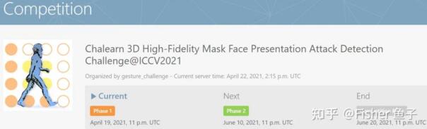 第三屆人臉活體檢測挑戰(zhàn)賽