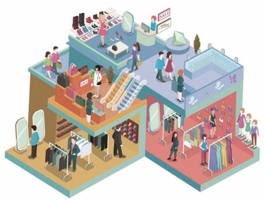 瑞為智慧mall解決方案，打造與眾不同的商業(yè)模式