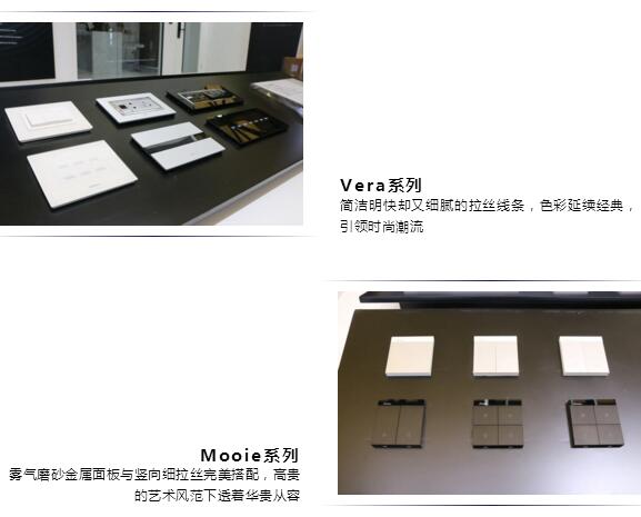 顏值爆表的系列面板