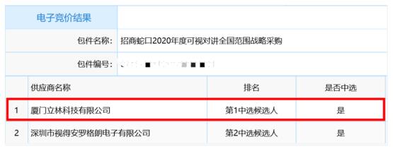 立林中標(biāo)招商蛇口2020年度可視對(duì)講全國范圍內(nèi)戰(zhàn)略采購項(xiàng)目