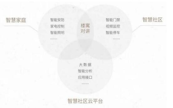 LEELEN IS COMING | 8月立林市場(chǎng)推廣活動(dòng)預(yù)告