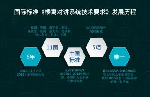 立林品牌故事丨《在夾擊中突圍，六年長跑終圓夢》