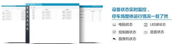 集成化系統(tǒng)平臺(tái)、高效管理