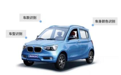 芊熠智能車牌識(shí)別