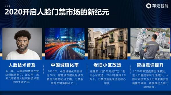 2020開啟人臉門禁市場(chǎng)的新紀(jì)元