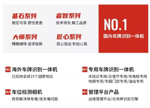 國(guó)內(nèi)車(chē)牌識(shí)別一體機(jī)